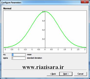 توزیع های آماری در اکسل
