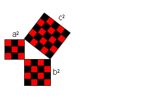 فیثاغورث