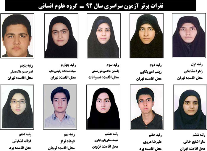 انسانی