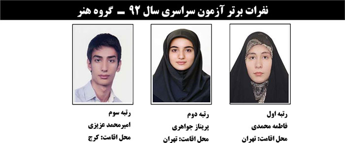 هنر