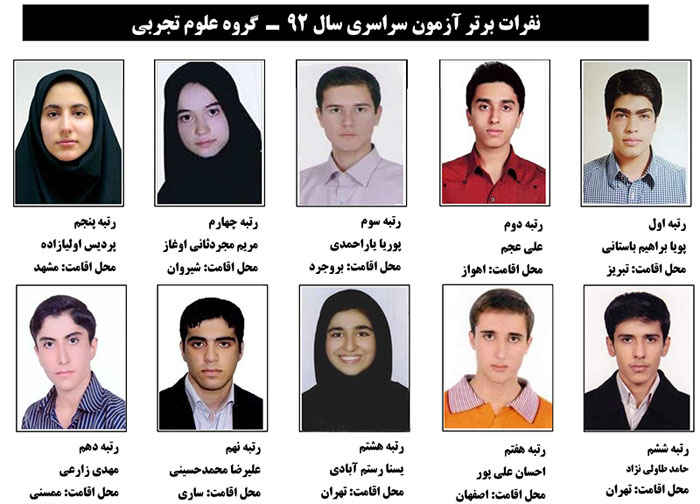 تجربی