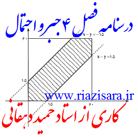 اندازه گیری شانس